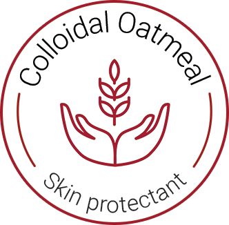 Circle icon representing Coilloidal oatmeal and circle icon representing Ceramide NP